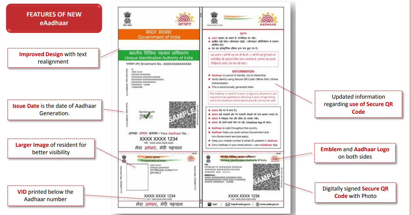 What is e-Aadhaar