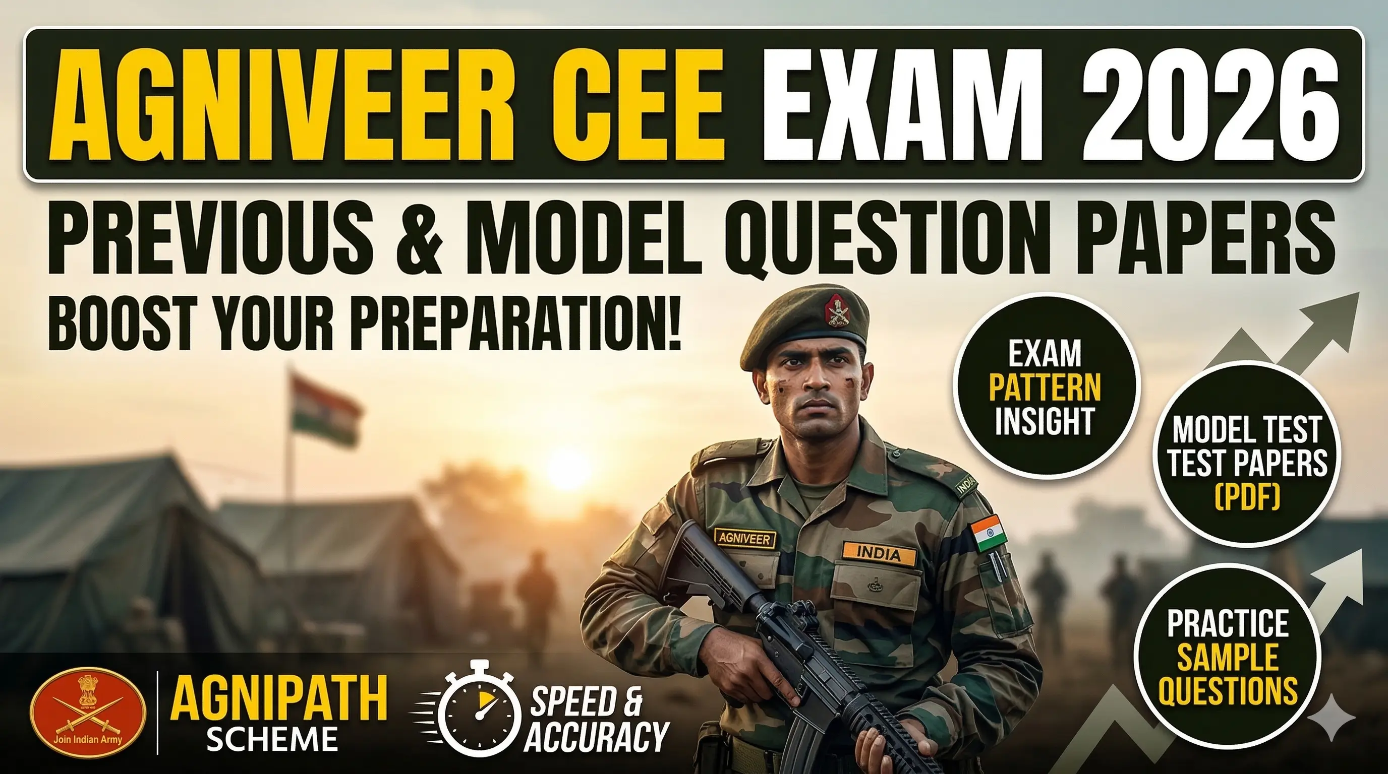 Indian Army Agniveer Question Paper 2026 – Download Model Test Papers PDF with Solutions